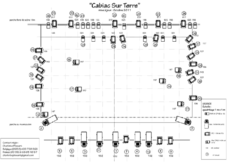 plan de feu